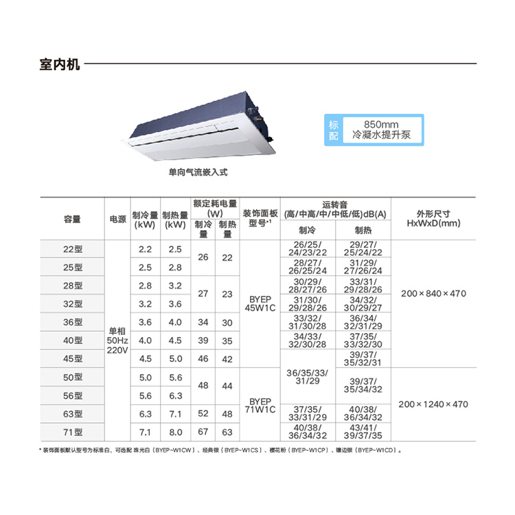 未標題-3