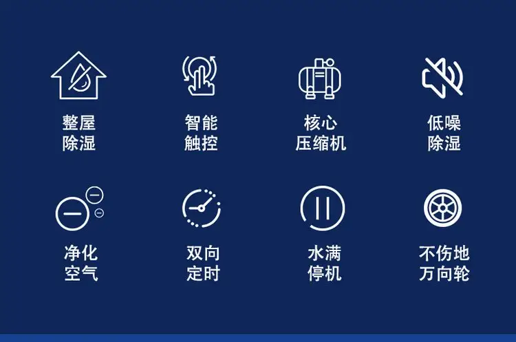 除濕機2