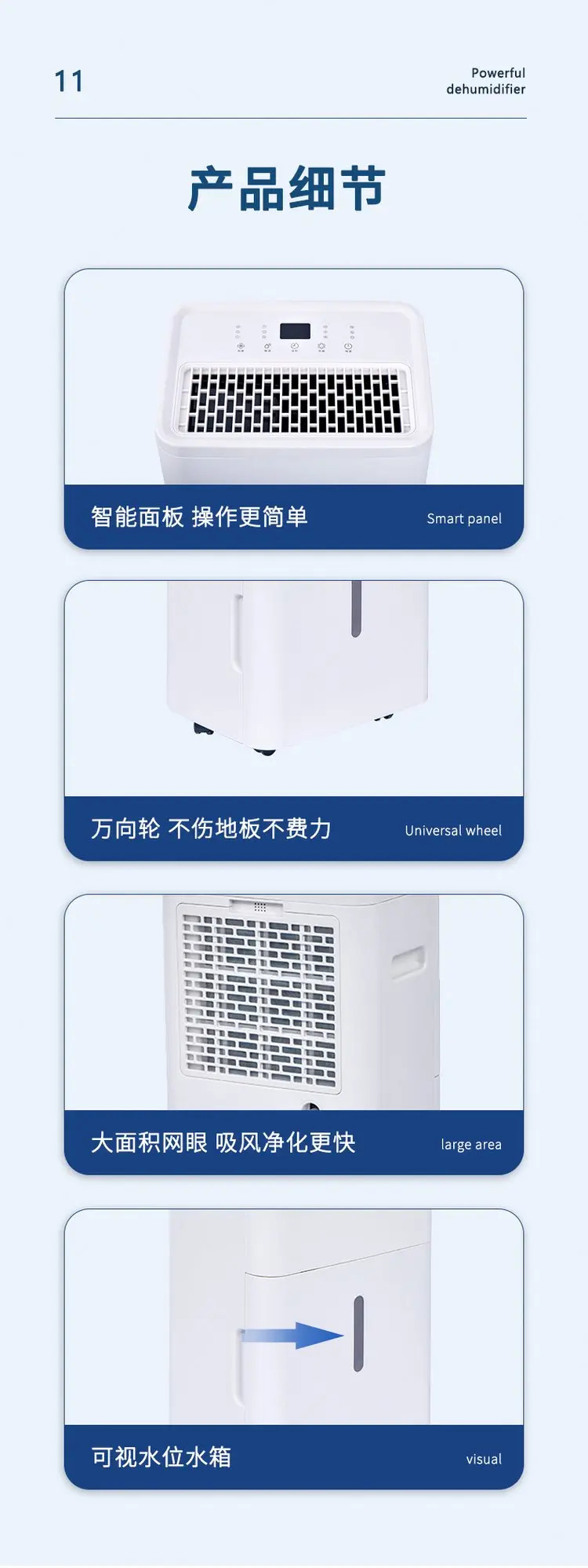 除濕機12