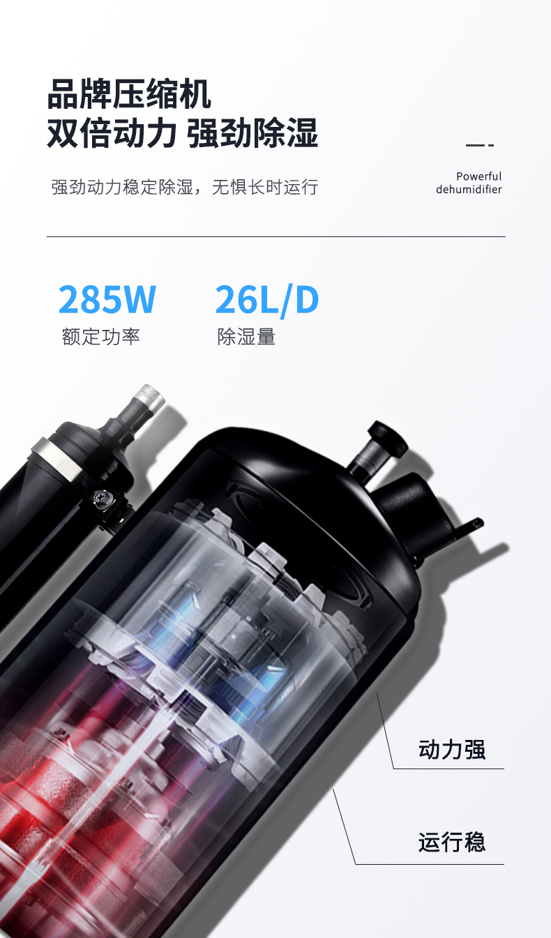 除濕機4