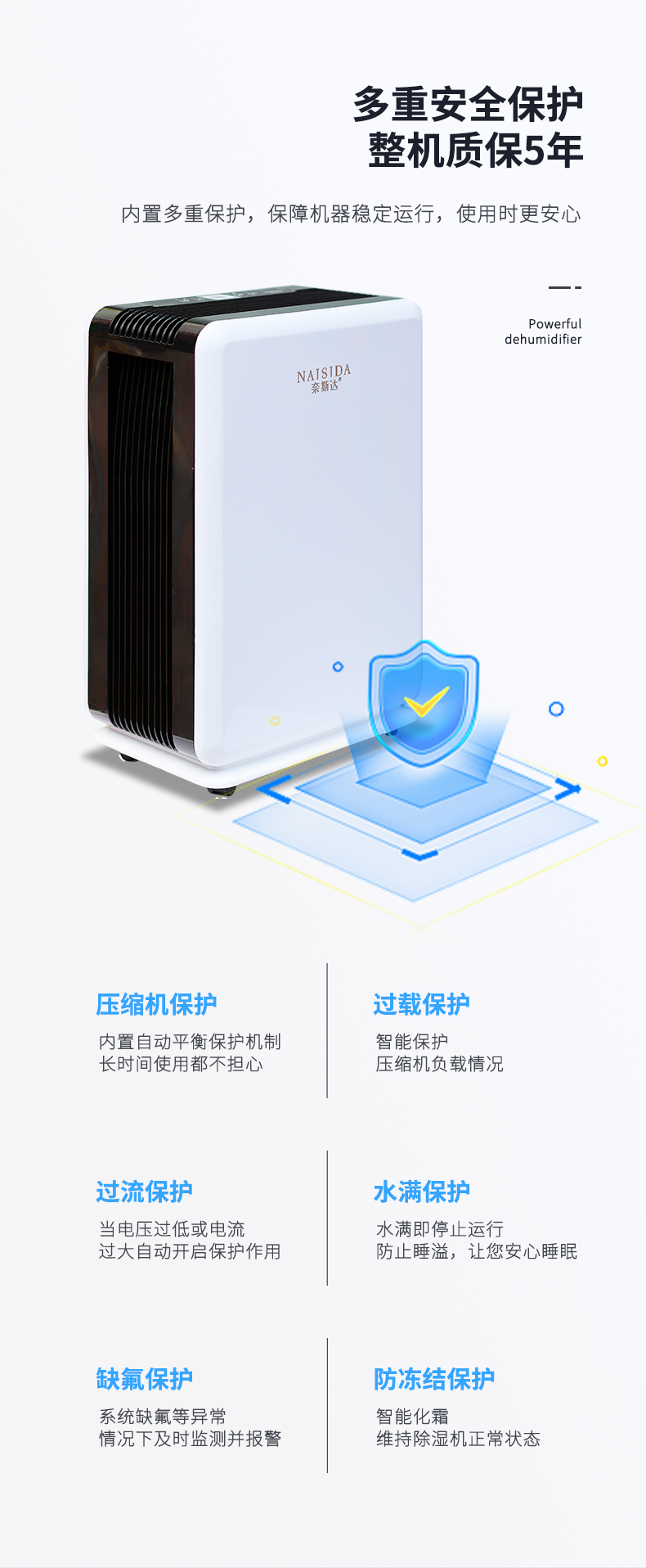 除濕機6