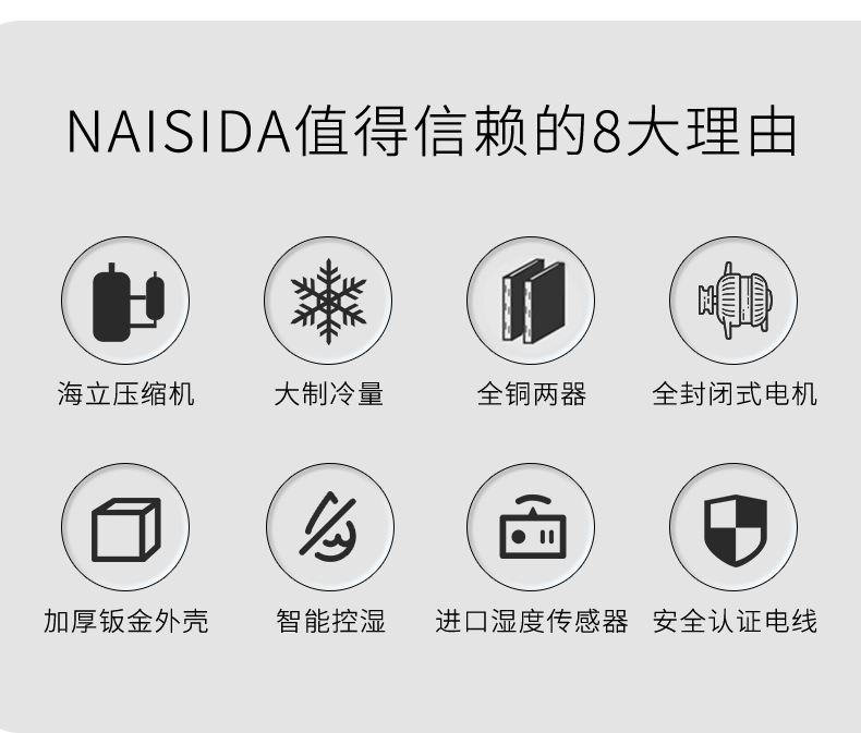 工業除濕機2