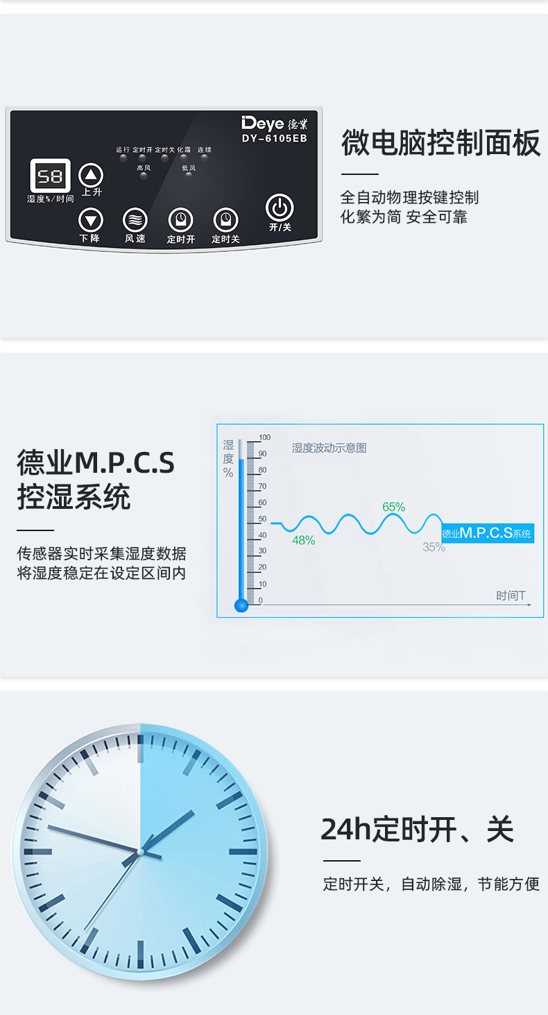 商業除濕機-14
