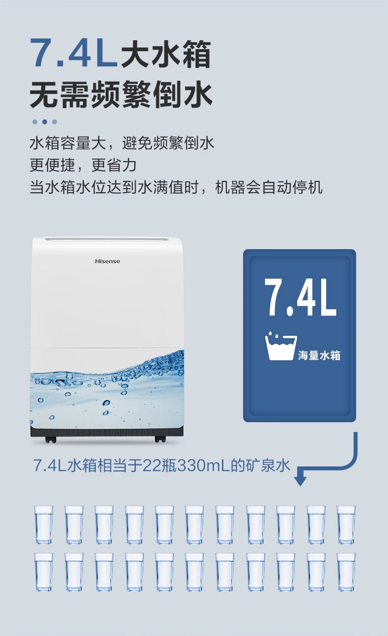 家用除濕機6
