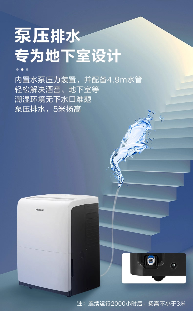家用除濕機7