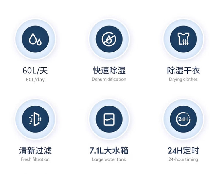 家用除濕機15