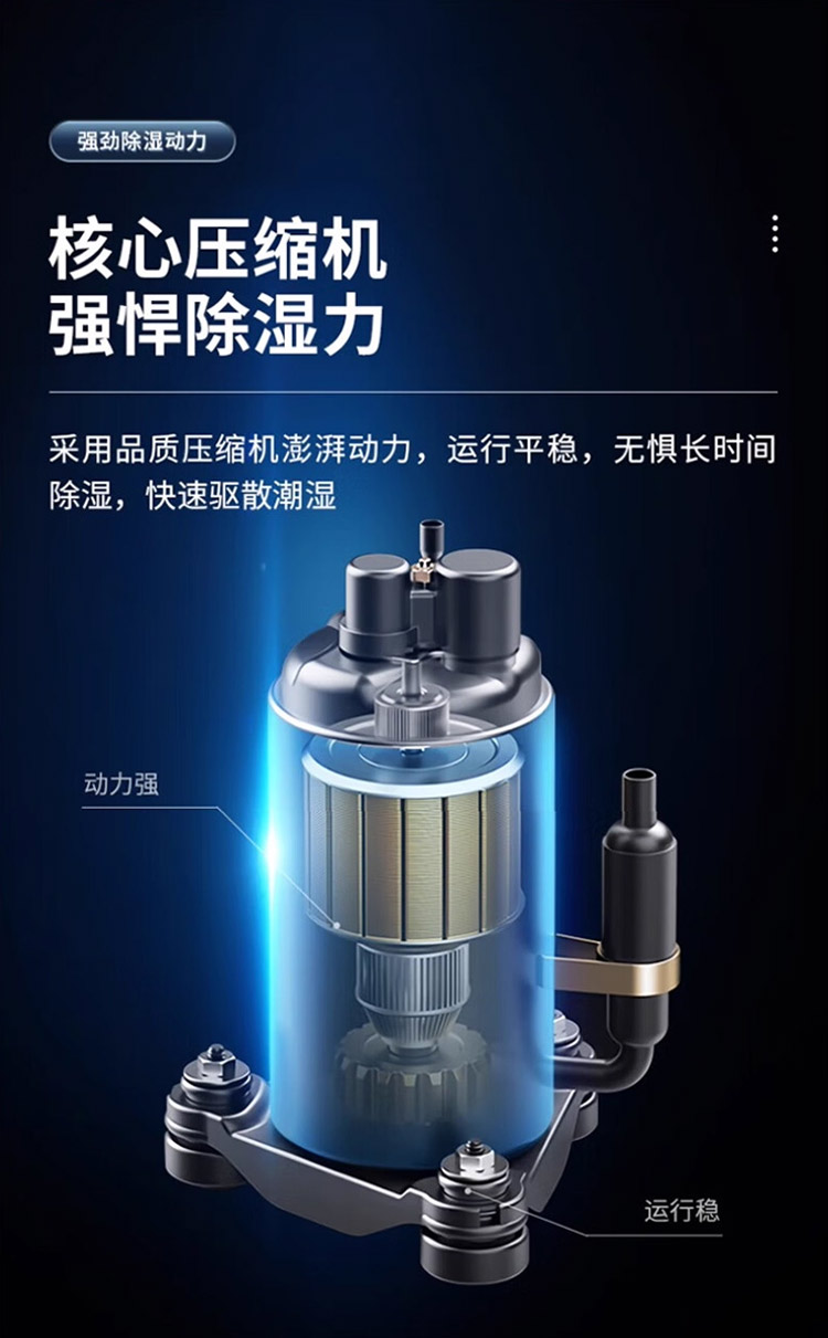 家用除濕機16