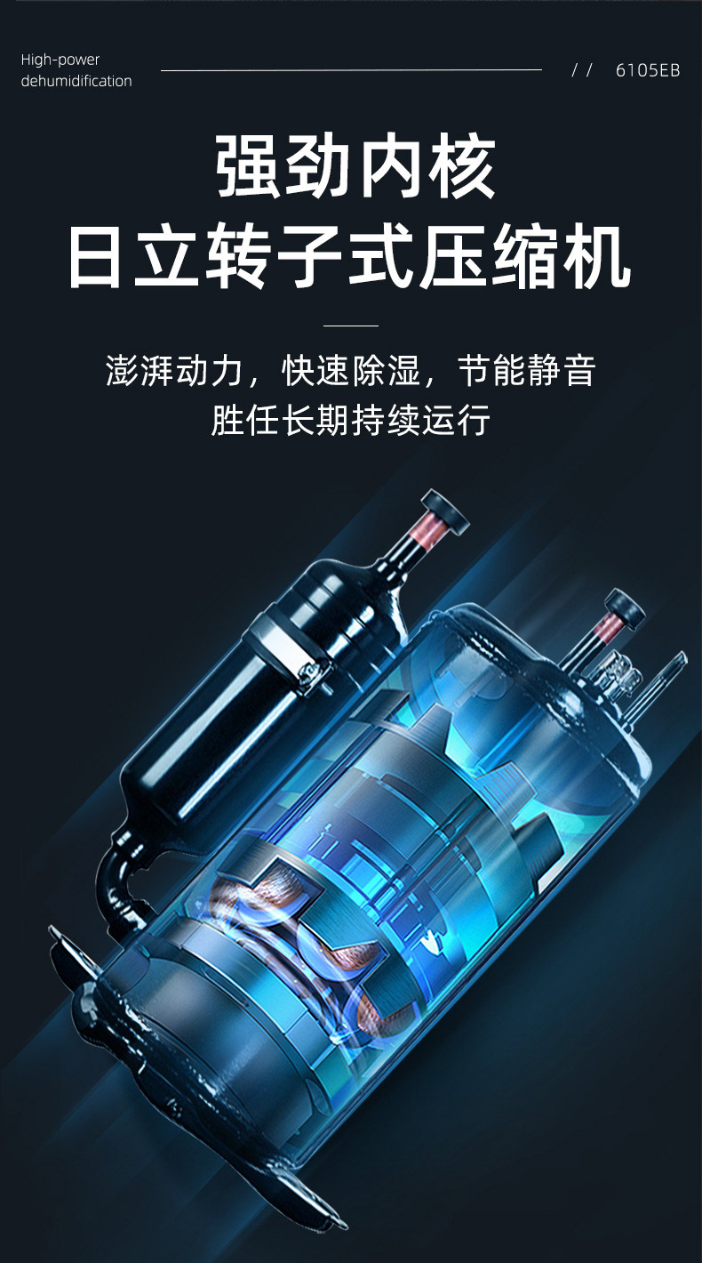 商業除濕機-4