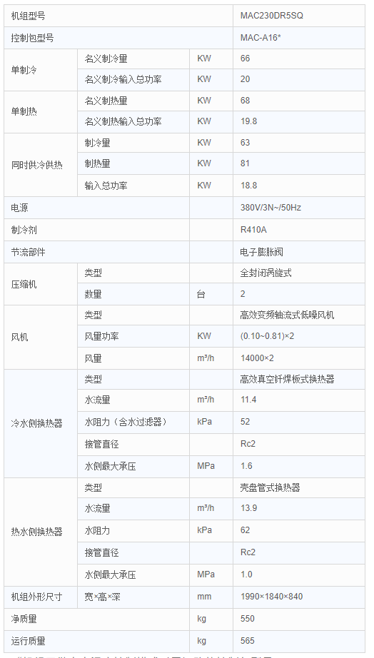 產品特性1