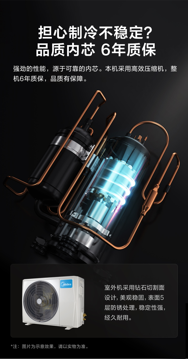 美的柜機空調7