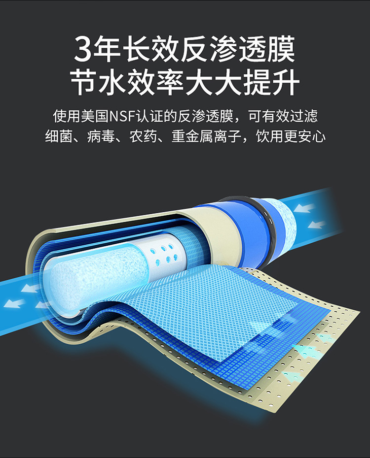 格力凈水機7