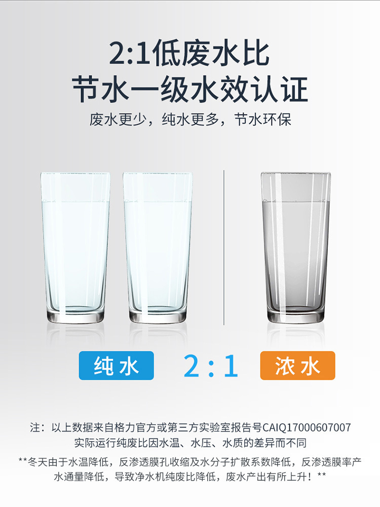 格力凈水機8