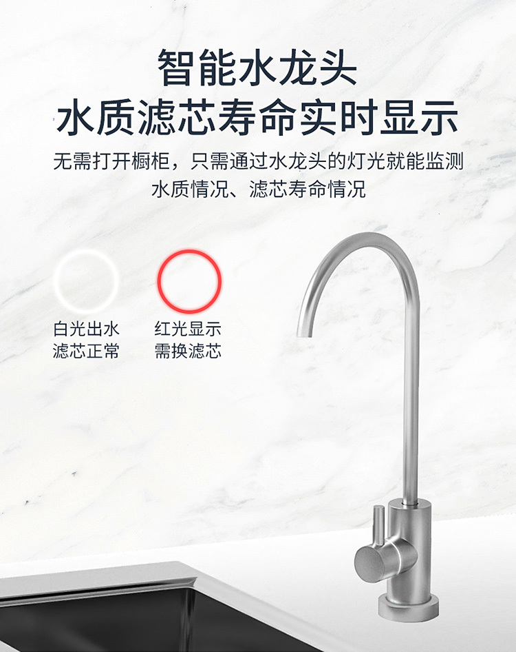 格力凈水機10