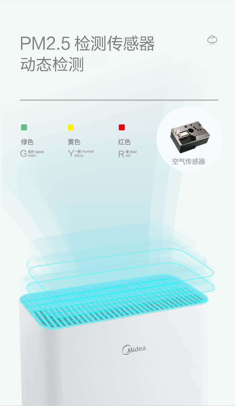空氣凈化器消毒機9