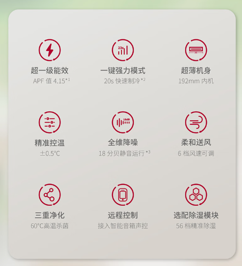 空調2