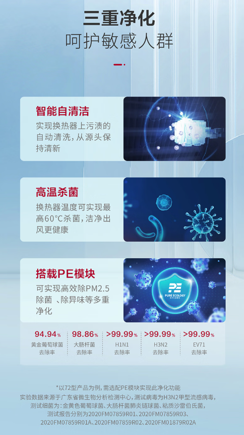 空調7