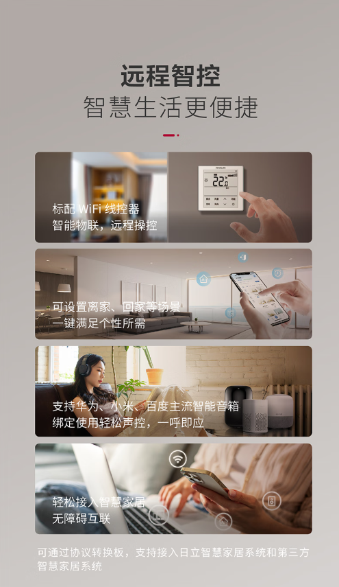空調12