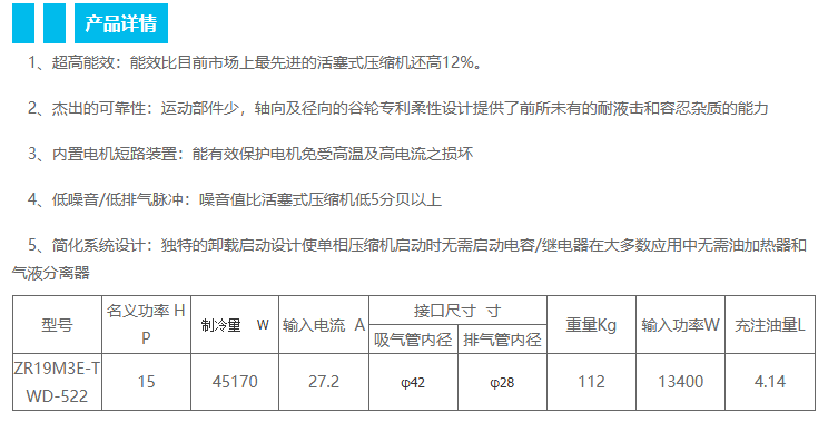 壓縮機1