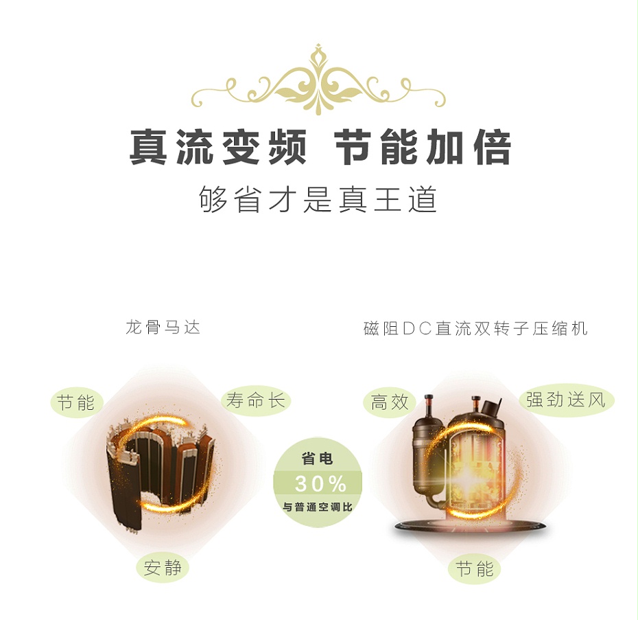 三菱一匹3