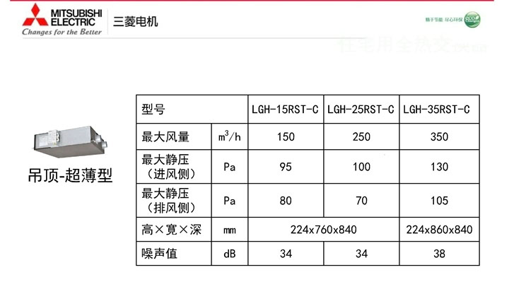 三菱電機新風(fēng)安裝陣容