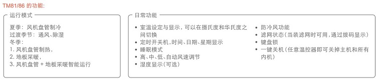 特靈兩聯供9