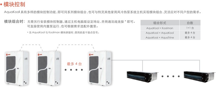 特靈兩聯供10