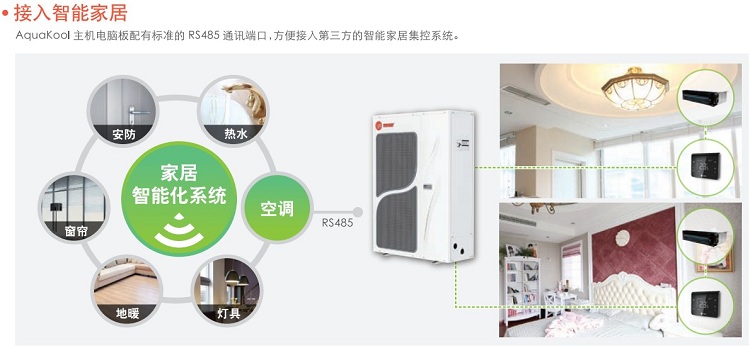特靈兩聯供11