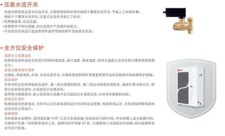 特靈兩聯供15