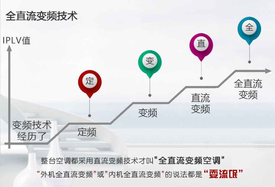 東芝多聯機1