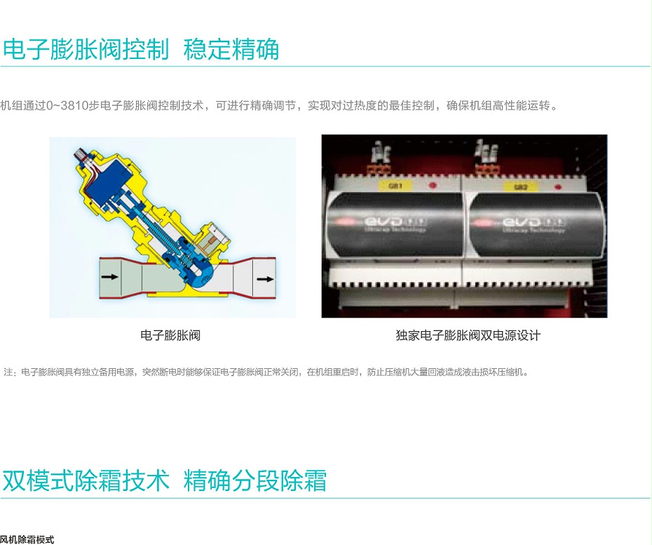 AE2系列螺桿式風冷熱泵_05