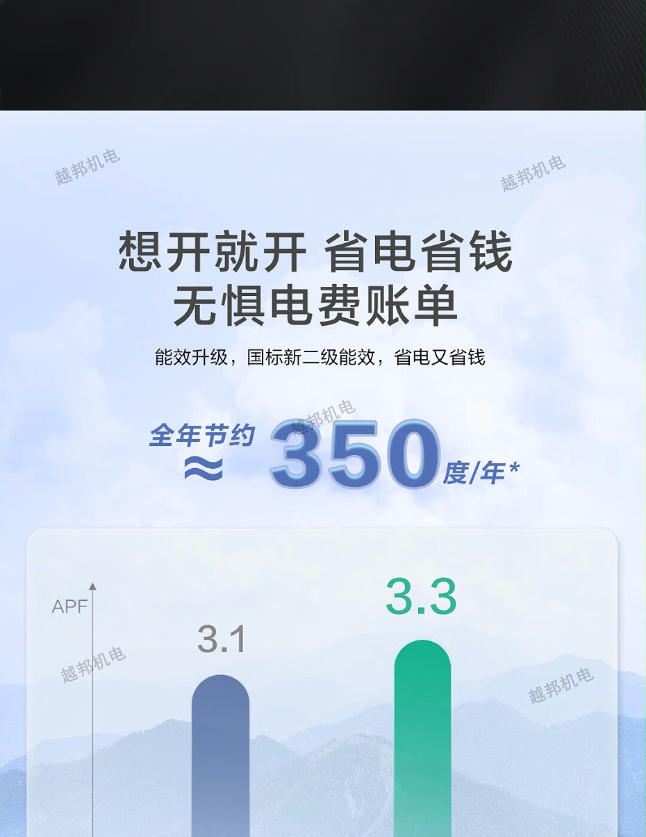 海爾5匹天花機7