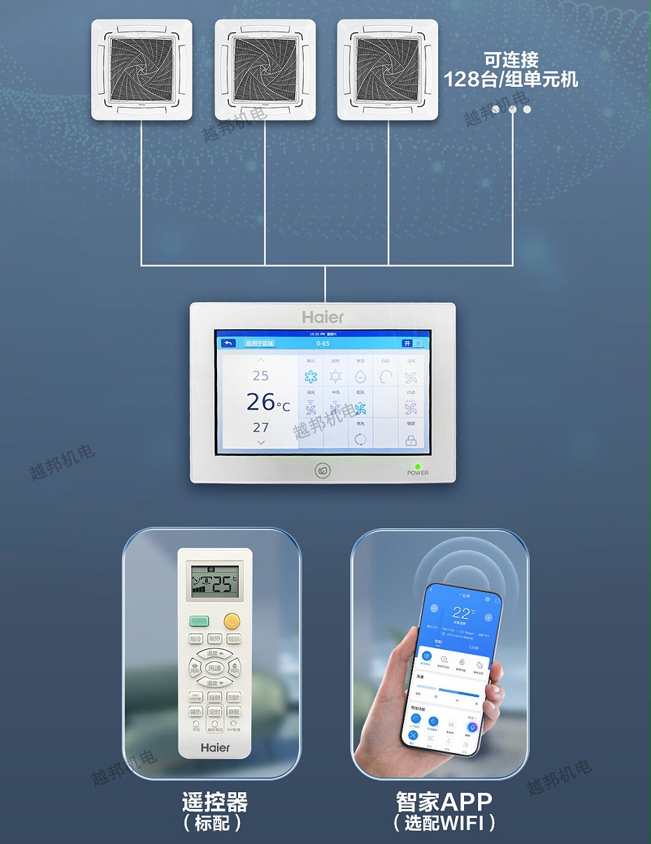 海爾5匹天花機15-2
