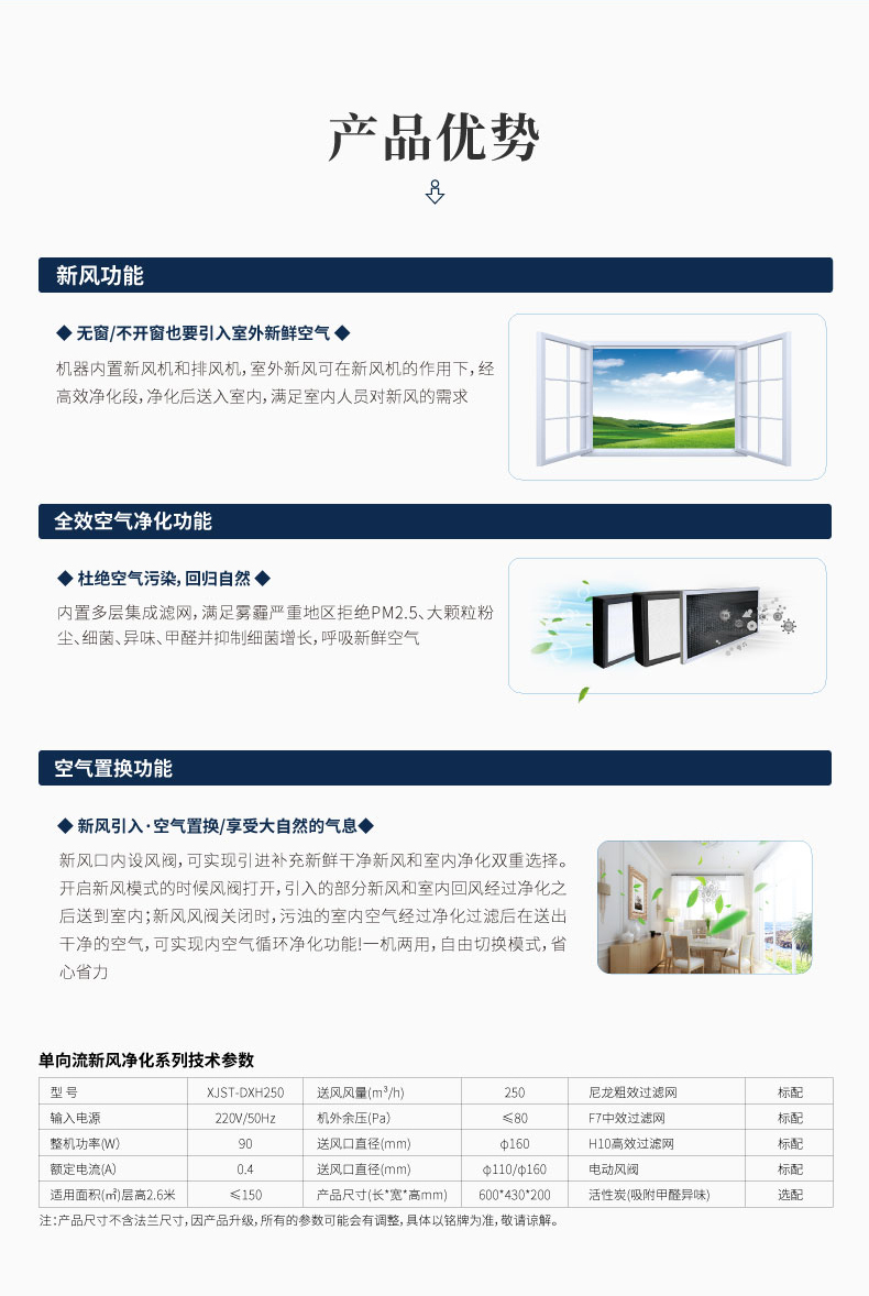 新風安裝1