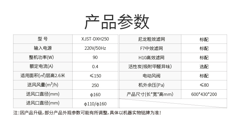 新風安裝14