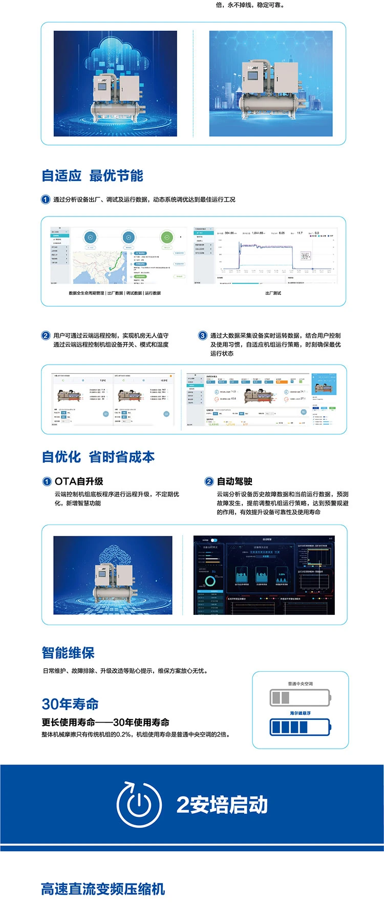 海爾空調5