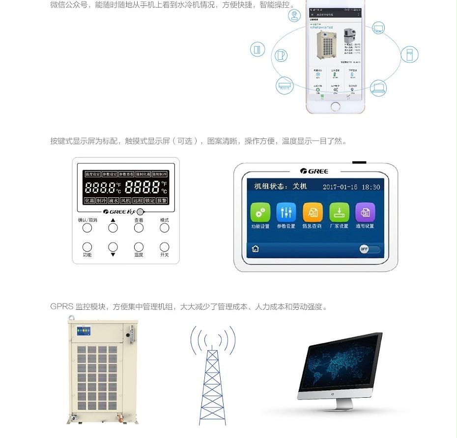 格力空調6