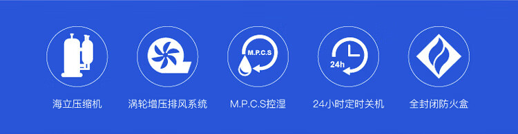 除濕機18