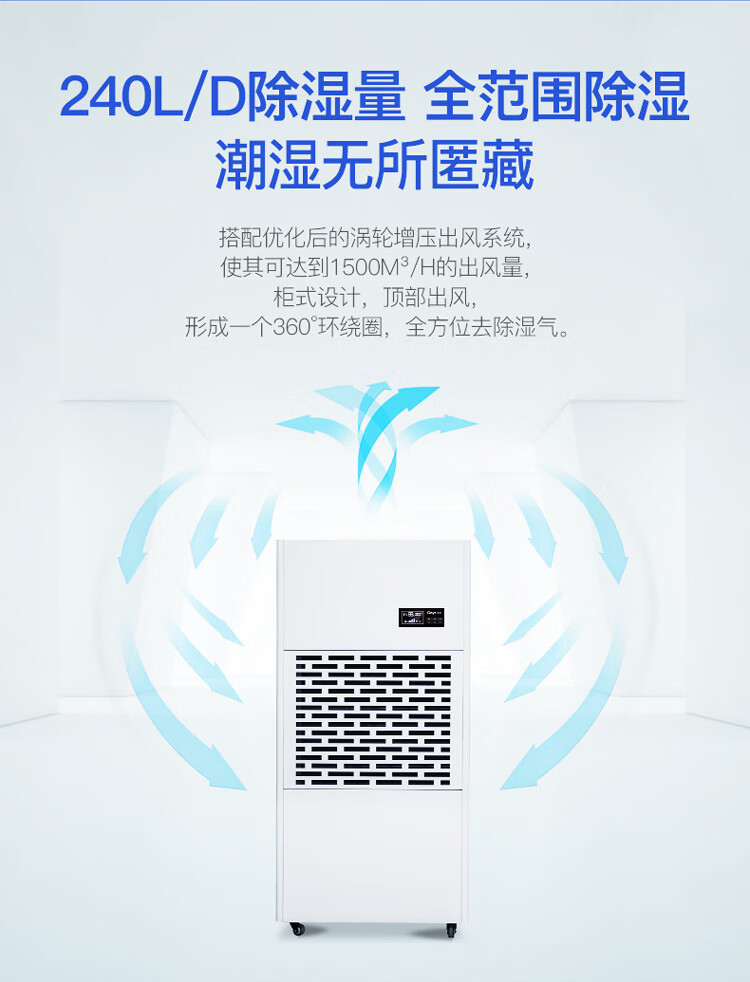 除濕機19
