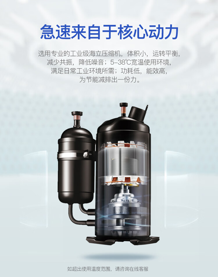 除濕機21