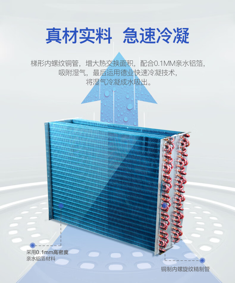 除濕機22