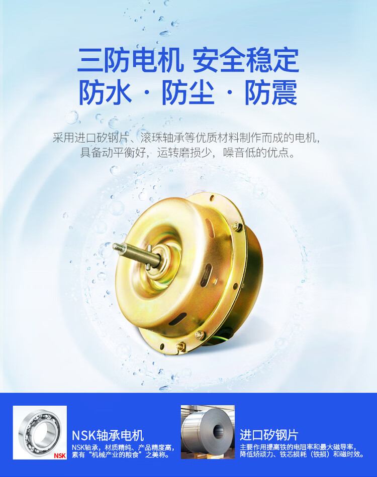 除濕機23