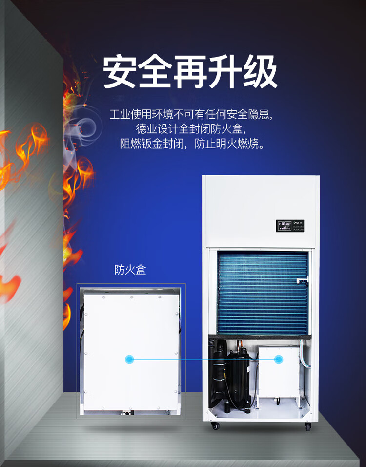 除濕機27