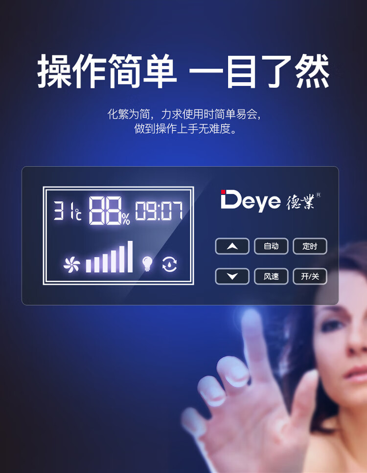 除濕機29