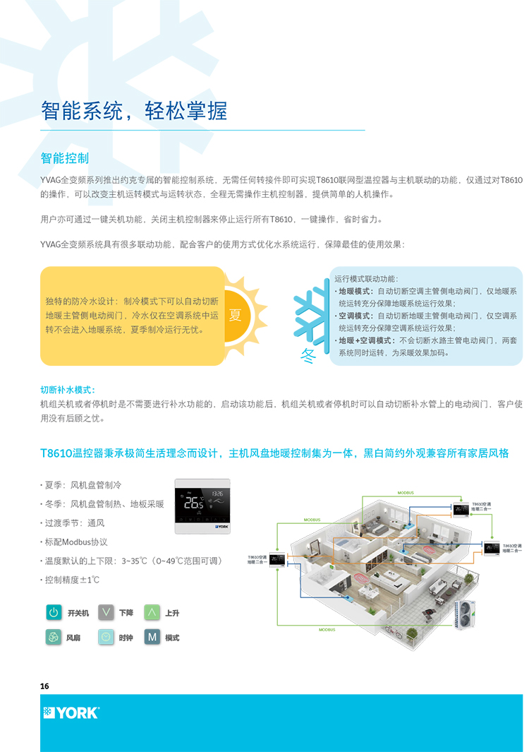 約克中央空調