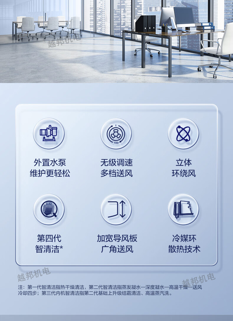 美的空調2