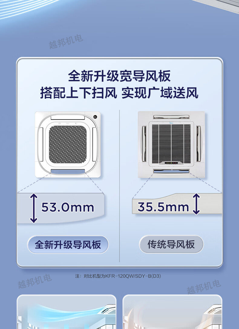 美的空調4-2