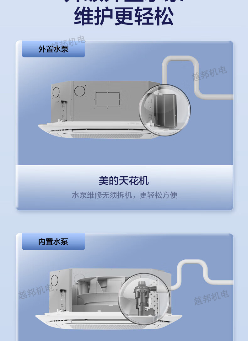 美的空調8