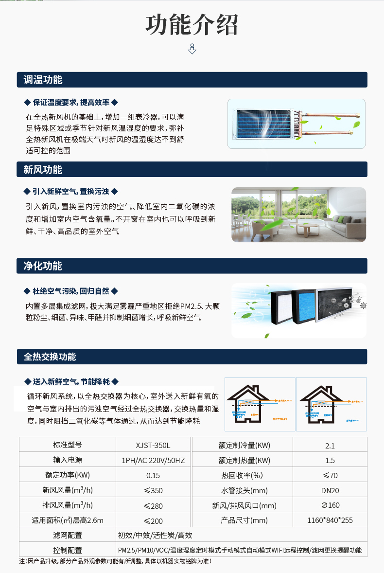 濕騰調溫型350-2