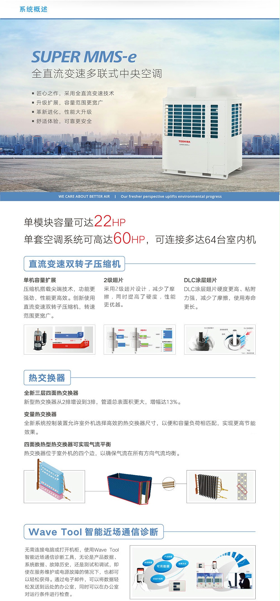 東芝商用空調1