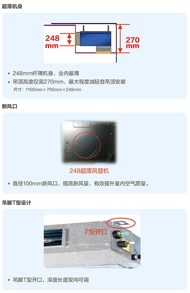 商業多聯機9